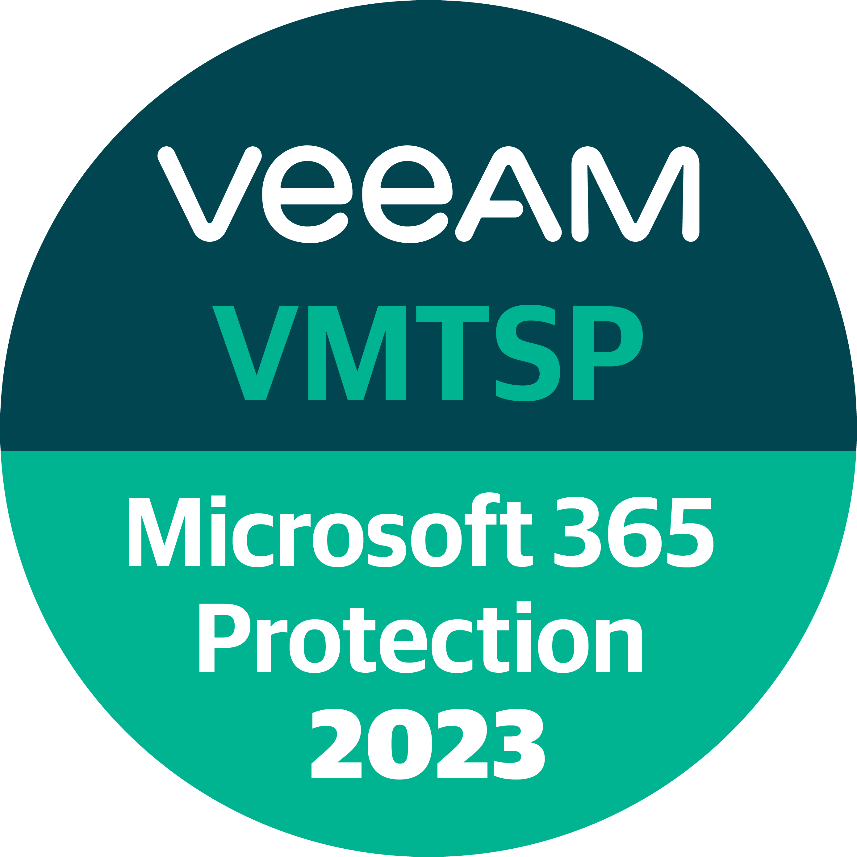 Veeam Microsoft 365 Protection